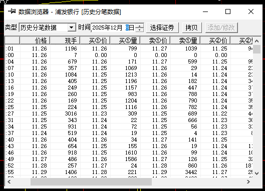 历史分笔数据(2025-12-10日)-股票行情历史数据下载