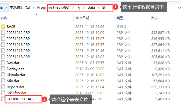 分析家科创板股票部分代码不全的解决教程-股票行情历史数据下载