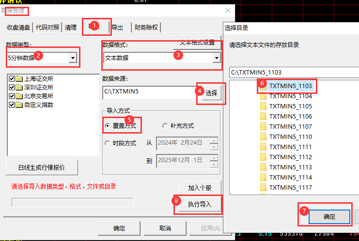历史5分钟数据(2025-12-05日)-股票行情历史数据下载
